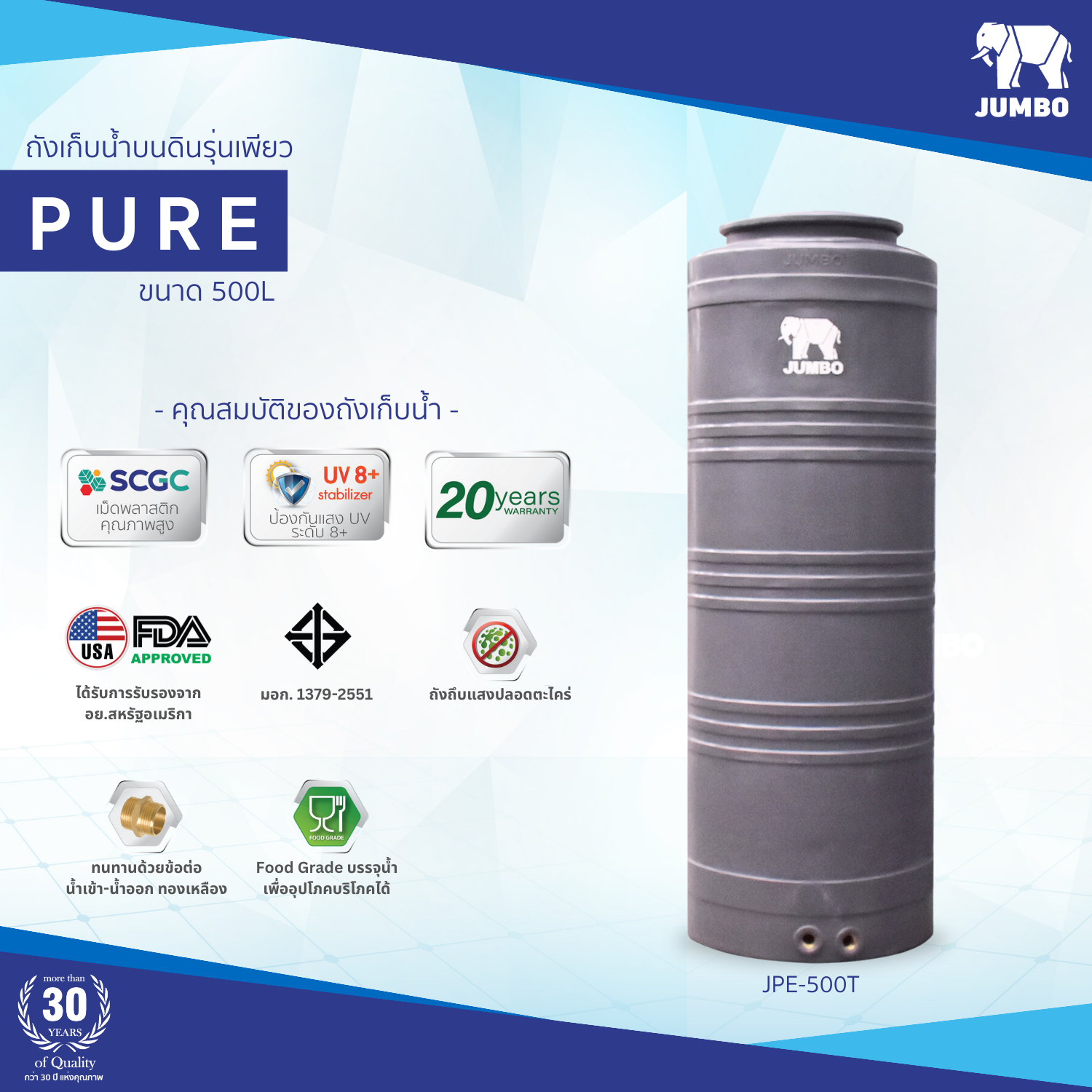 ถังเก็บน้ำบนดิน JUMBO รุ่น PURE (เพียว) ขนาด 500 ลิตร สีเขียว,สีเทา