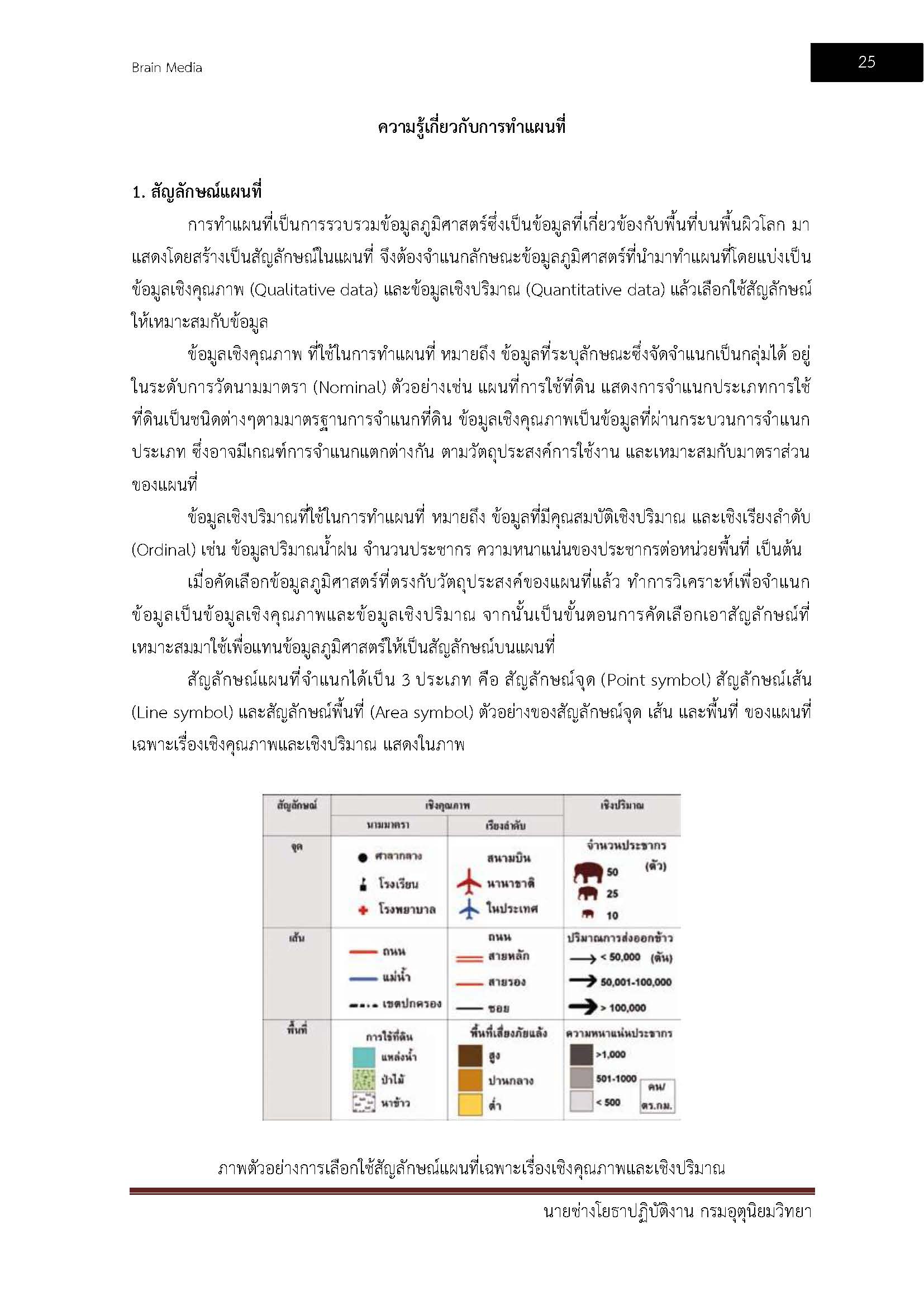 โหลดแนวข้อสอบ นายช่างโยธาปฏิบัติงาน กรมอุตุนิยมวิทยา