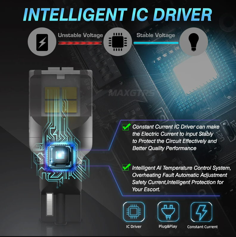 ไฟถอย ขั้ว T15 W16W สีขาว 16W 1324LM 6000K 2 ชิ้น