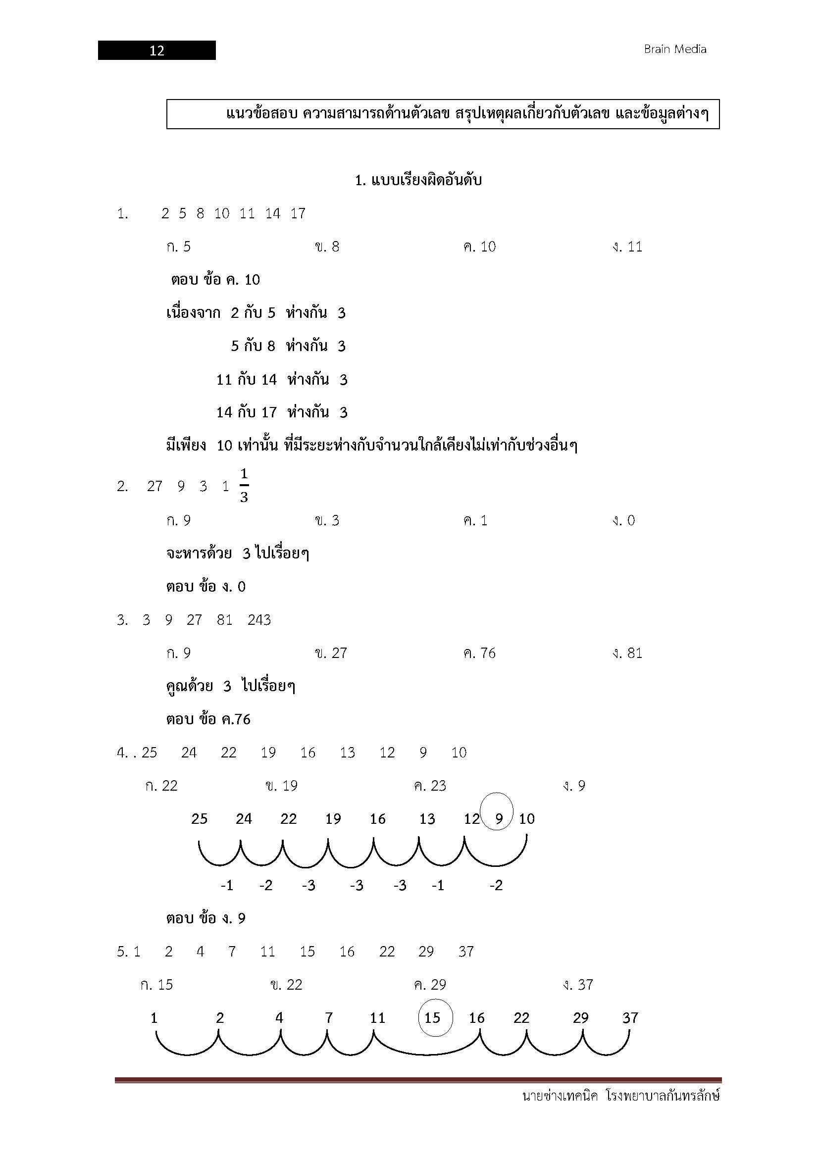 โหลดแนวข้อสอบ นายช่างเทคนิค โรงพยาบาลกันทรลักษ์