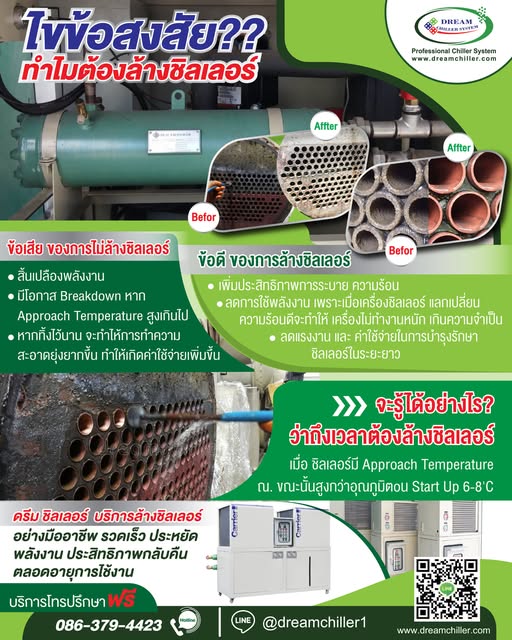 Condenser VCC 295-1-20 2,950,000 BTU 1 Circuit