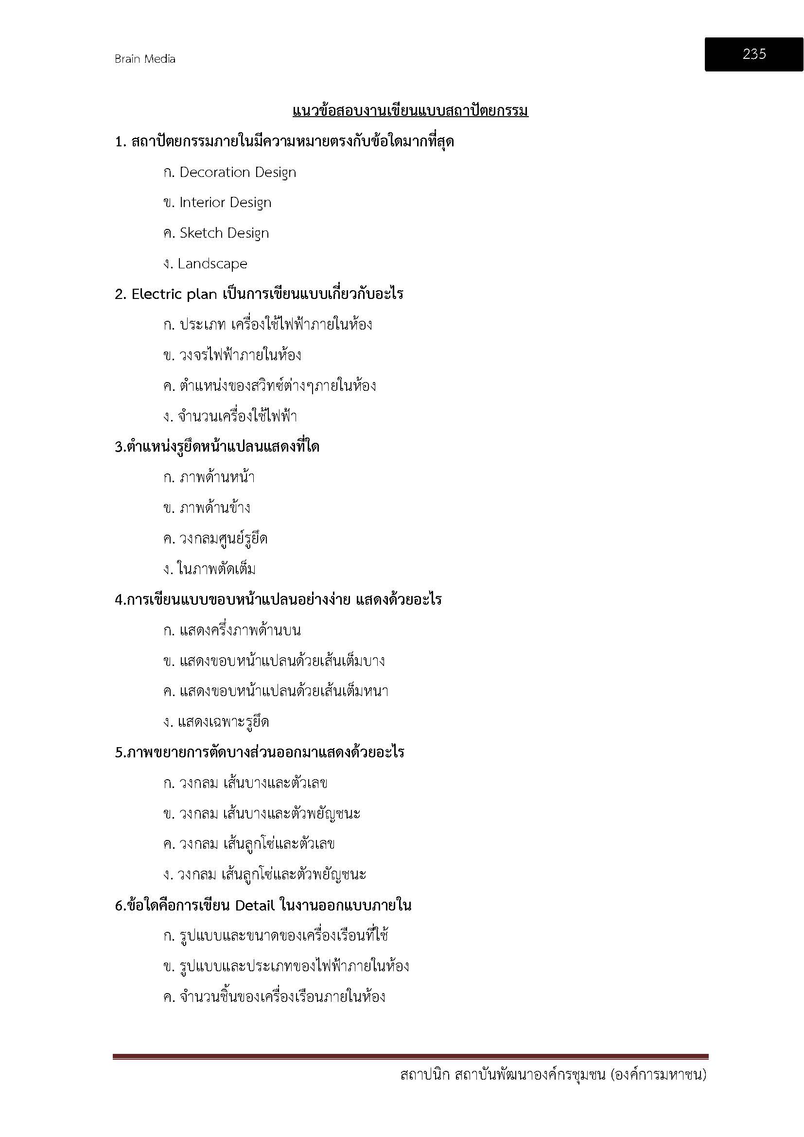 โหลดแนวข้อสอบ สถาปนิก สถาบันพัฒนาองค์กรชุมชน (องค์การมหาชน)