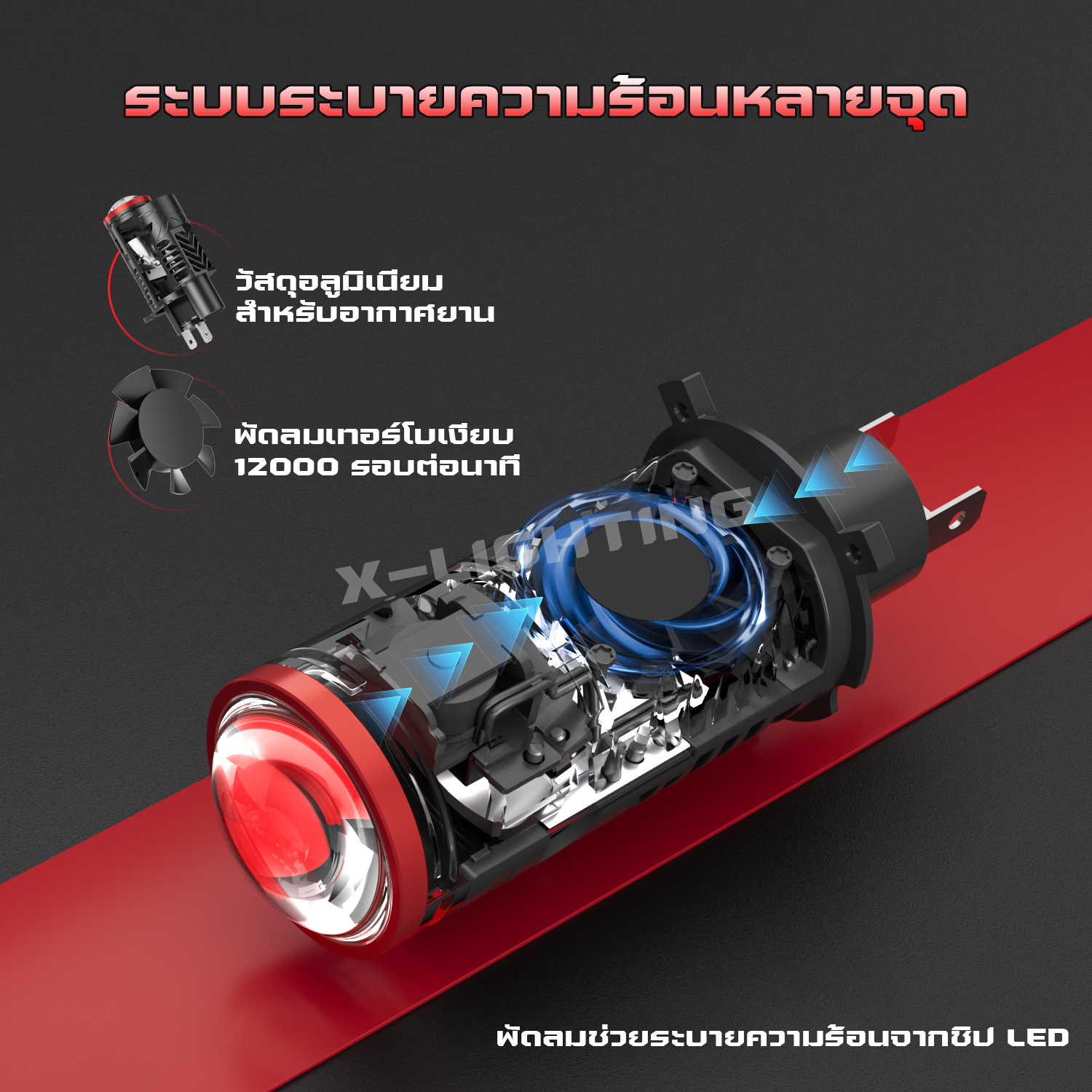 X-Lighting M2 PRO | Mini H4 Bi-LED Projector Lens 30000LM | ของแท้ รับประกัน 1 ปี | RHD ขับขวา