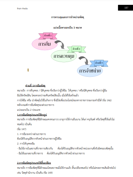 โหลดแนวข้อสอบ นักวิชาการพัสดุ คณะแพทยศาสตร์ มหาวิทยาลัยธรรมศาสตร์