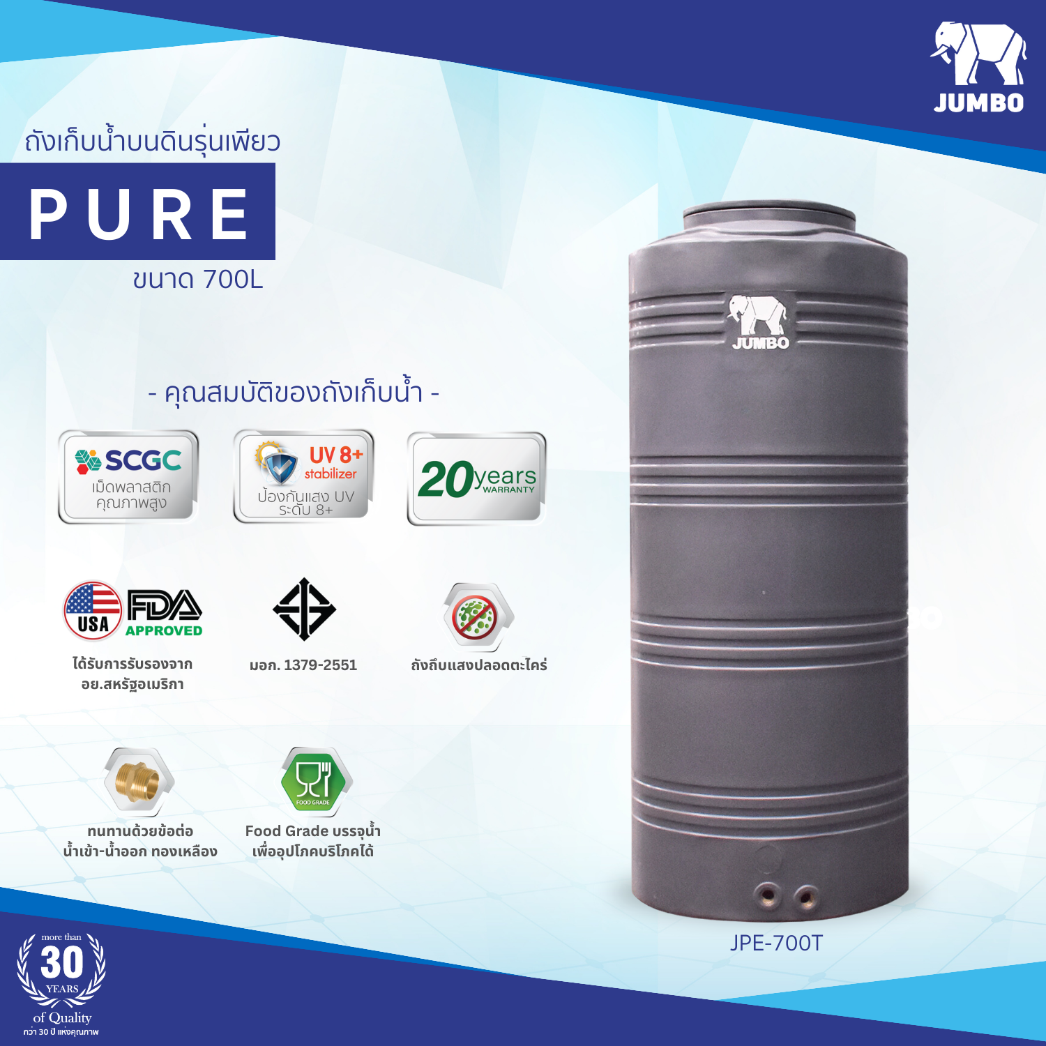 ถังเก็บน้ำบนดิน JUMBO รุ่น PURE (เพียว) ขนาด 700 ลิตร สีเขียว,สีเทา