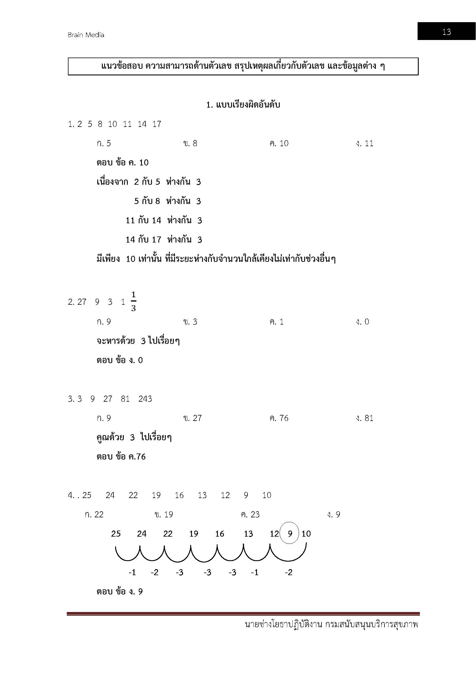 โหลดแนวข้อสอบ นายช่างโยธาปฏิบัติงาน กรมสนับสนุนบริการสุขภาพ