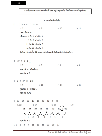 โหลดแนวข้อสอบ นิติกร ระดับ 3 สำนักงานสลากกินแบ่งรัฐบาล
