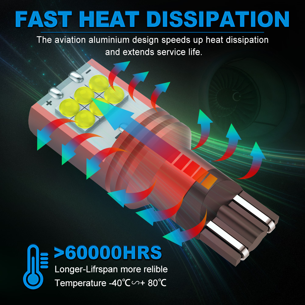 T15 LED ไฟถอย 1800LM X-LIGHTING รุ่น NL30 ชิป 3030MAX 15SMD สว่างกว่าเดิม 350%