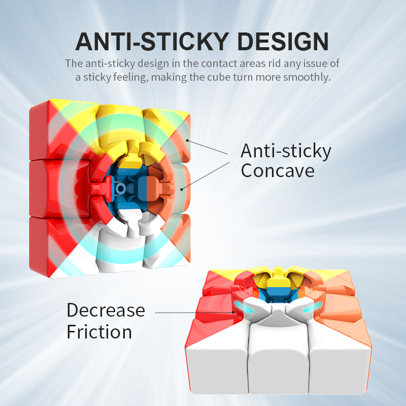 รูบิค 3x3 MOYU Rubik NEW Design Anti pop ลดการเสียดสี เล่นแล้วติดขัด รุ่นนี้ ลื่นมากมา จาก MOYU ออกแบบ แกนหมุน ใหม่ ชิ้นส่วน ใหม่ ในราคาประหยัดคุณภาพระดับเทพ rubik.รูบิค.รูบิก.ลูกบิด
