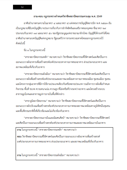 โหลดแนวข้อสอบ สถาปนิก กรมสนับสนุนบริการสุขภาพ