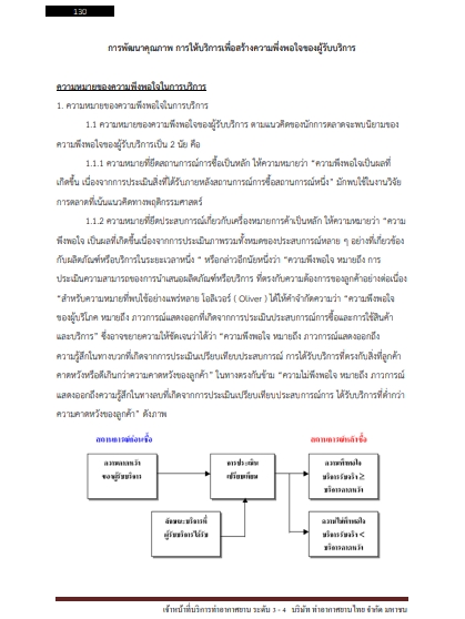 โหลดแนวข้อสอบ เจ้าหน้าที่ปฏิบัติการท่าอากาศยาน ระดับ 3 - 4 บริษัท ท่าอากาศยานไทย จำกัด (มหาชน)