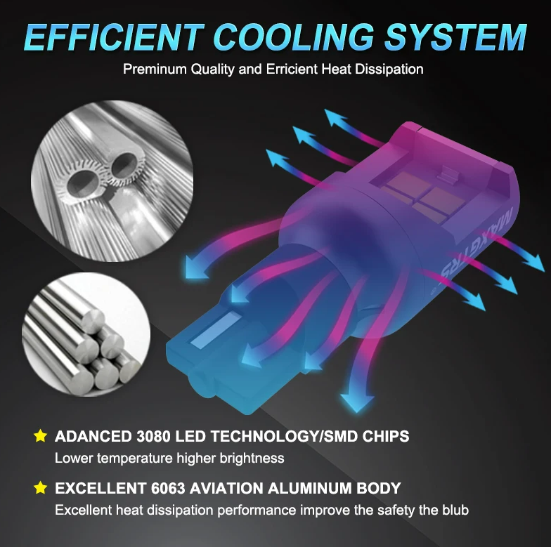 ไฟถอย ขั้ว T15 W16W สีขาว 16W 1324LM 6000K 2 ชิ้น