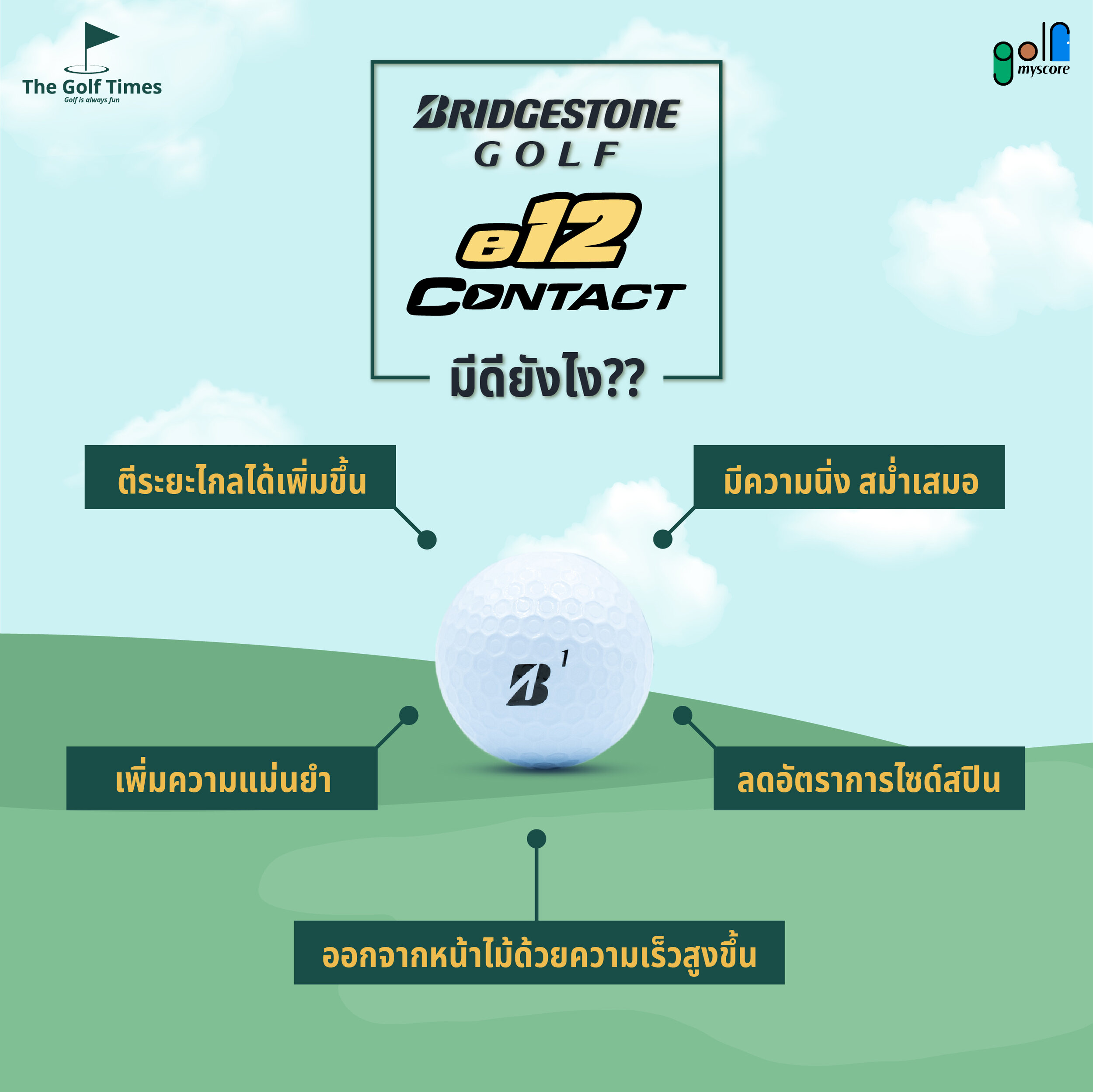 ลูกกอล์ฟ Bridgestone e12 Contact 2023 Red (ซื้อ1แถม1)