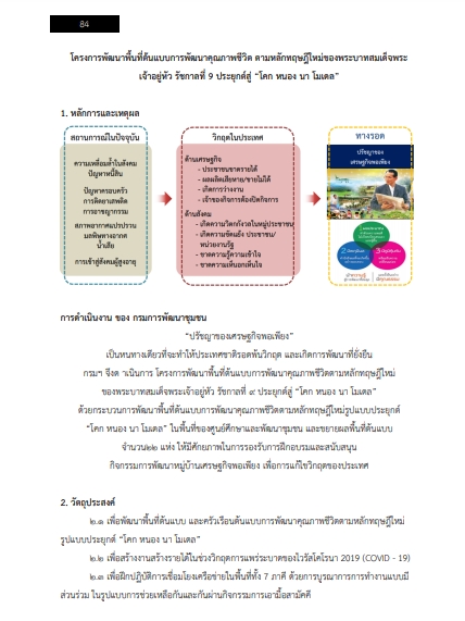 โหลดแนวข้อสอบ เจ้าพนักงานการเกษตรปฏิบัติงาน สำนักงานคณะกรรมการข้าราชการกรุงเทพมหานคร