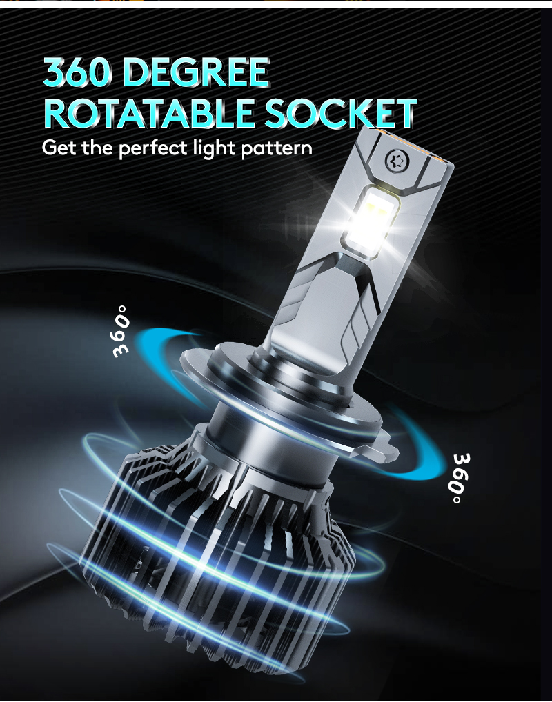 หลอดไฟหน้า LED HI-POWER 150W 75A Series สว่าง 15000LM มากกว่าหลอดเดิม 4-5 เท่า