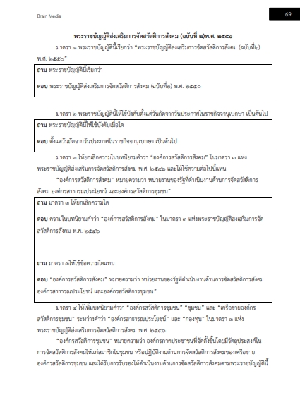 โหลดแนวข้อสอบ นักสังคมสงเคราะห์ปฏิบัติการ กรมพัฒนาสังคมและสวัสดิการ