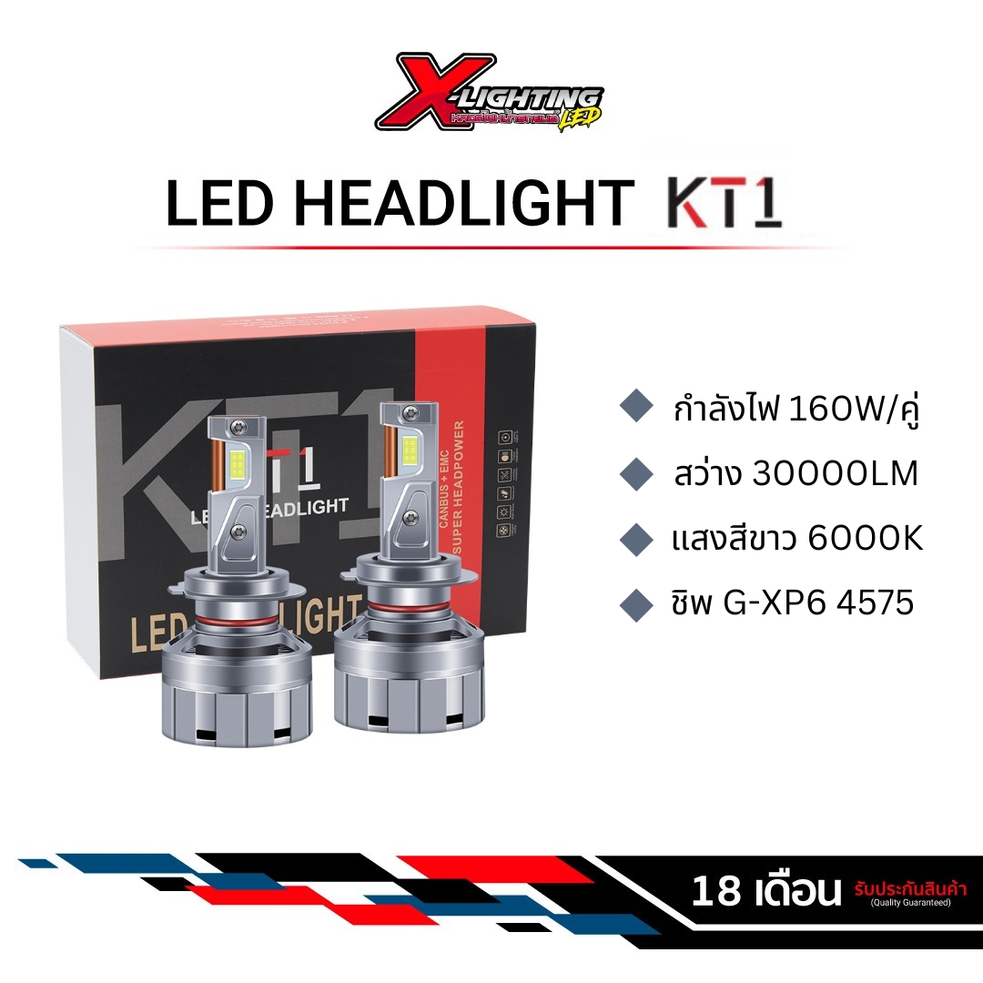X-LIGHTING - KT1 หลอดไฟรถยนต์ LED 160W 30000LM แสงขาว 6000K G-XP6 4575 รับประกัน 18 เดือน H4 H11 HB4 HB3 H7 H1 D2