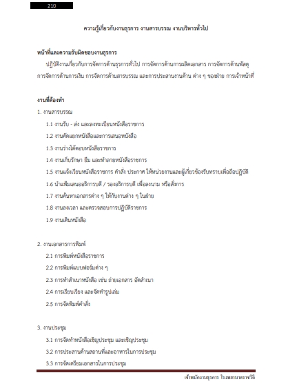 โหลดแนวข้อสอบ เจ้าพนักงานธุรการ โรงพยาบาลราชวิถี