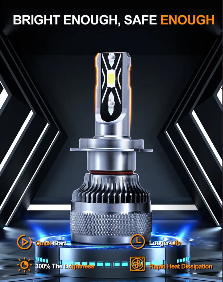 F8 หลอดไฟหน้า LED ไฟ LED 6000K รุ่น F8 แสงสีขาว ขั้ว H1 H3 H4 H7 H8/H9/H11 9006/HB4 9005/HB3 80000LM