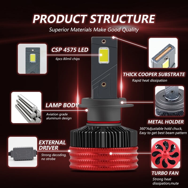 SALE!! Z7 หลอดไฟรถยนต์ LED รุ่น Z7 16000LM/คู่ 6500K 55W 11-30V รับประกัน 3 เดือน ขั้ว H4 H7 H11 HB3 HB4 HIR2