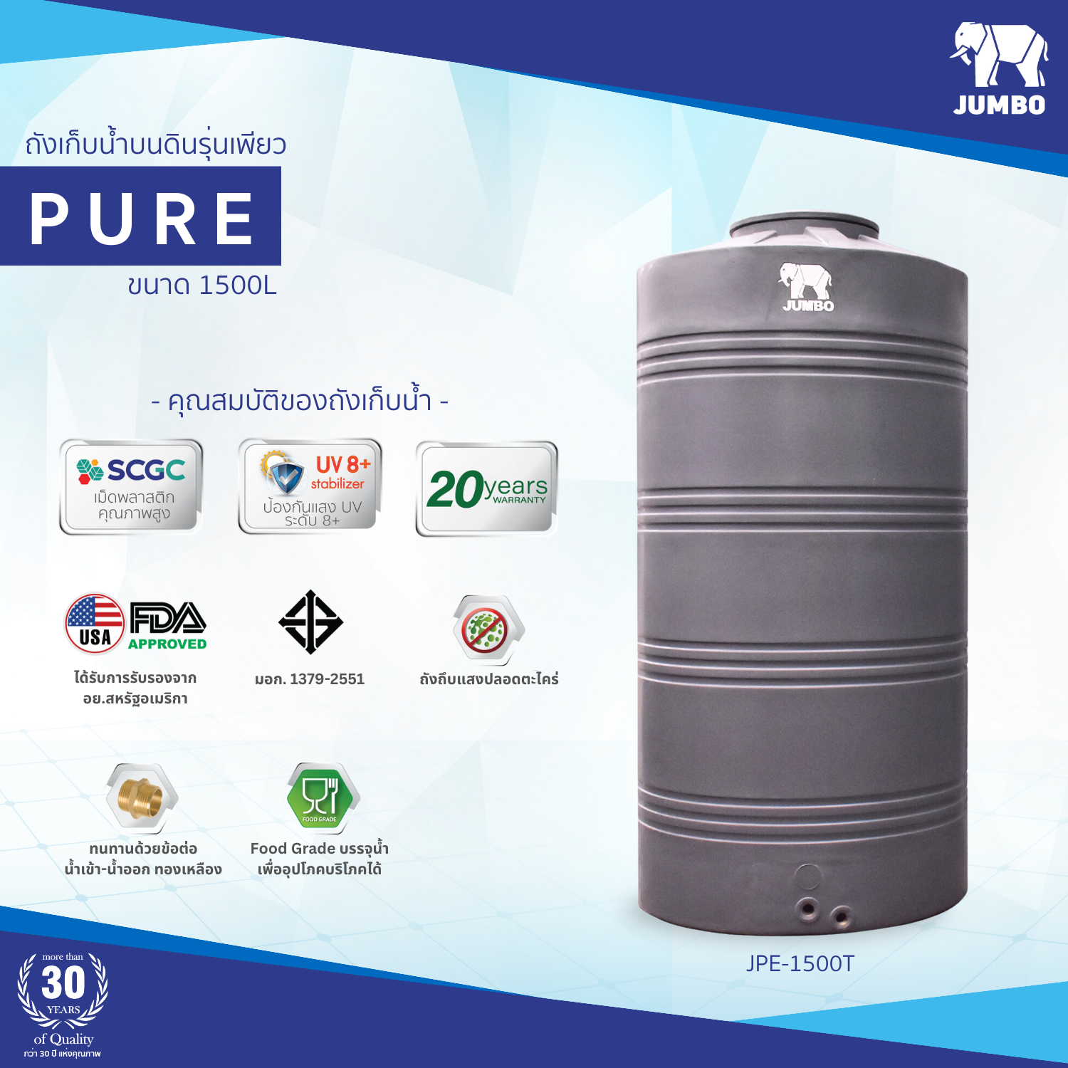 ถังเก็บน้ำบนดิน JUMBO รุ่น PURE (เพียว) ขนาด 1500 ลิตร สีเขียว,สีเทา