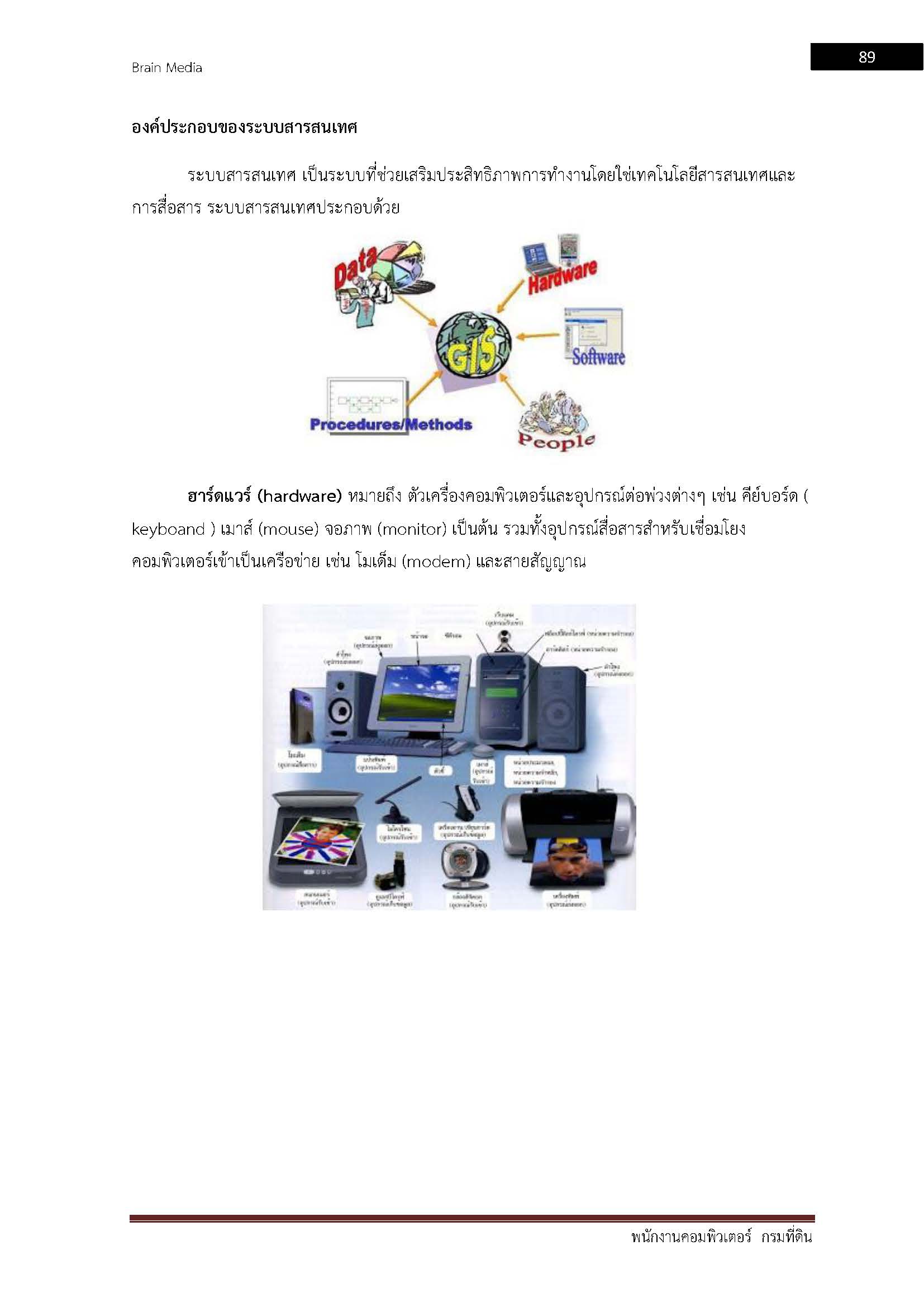 โหลดแนวข้อสอบ พนักงานคอมพิวเตอร์ กรมที่ดิน