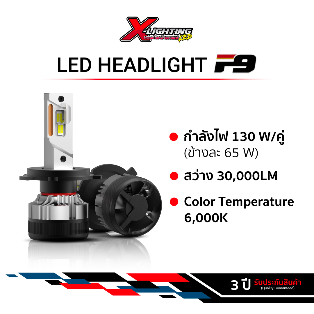 รับประกัน 3 ปี หลอดไฟ LED F9 ขั้ว H4 H7 H11 12-24V ไฟหน้า ไฟหน้ารถ 130w ไฟหน้า LED ไฟสูงledรถยนต์ 30000LM
