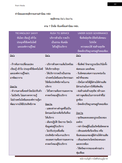 โหลดแนวข้อสอบ พนักงานบัญชี การไฟฟ้าส่วนภูมิภาค