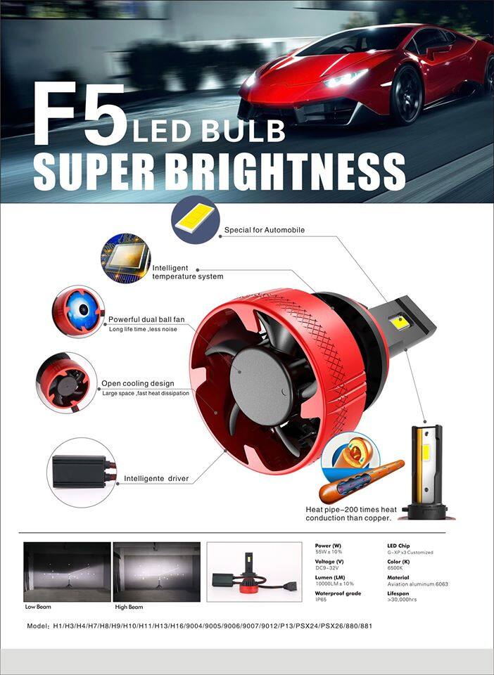 SALE หลอดไฟ LED ไฟหน้ารถยนต์ รุ่น F5 ของแท้ สว่างกว่า ทน 22000LM 110W (รับประกัน 3 เดือน) ซีนอลโรงงาน