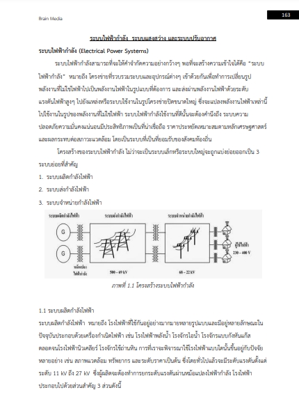 โหลดแนวข้อสอบ นายช่างไฟฟ้าปฏิบัติงาน กรมศิลปากร