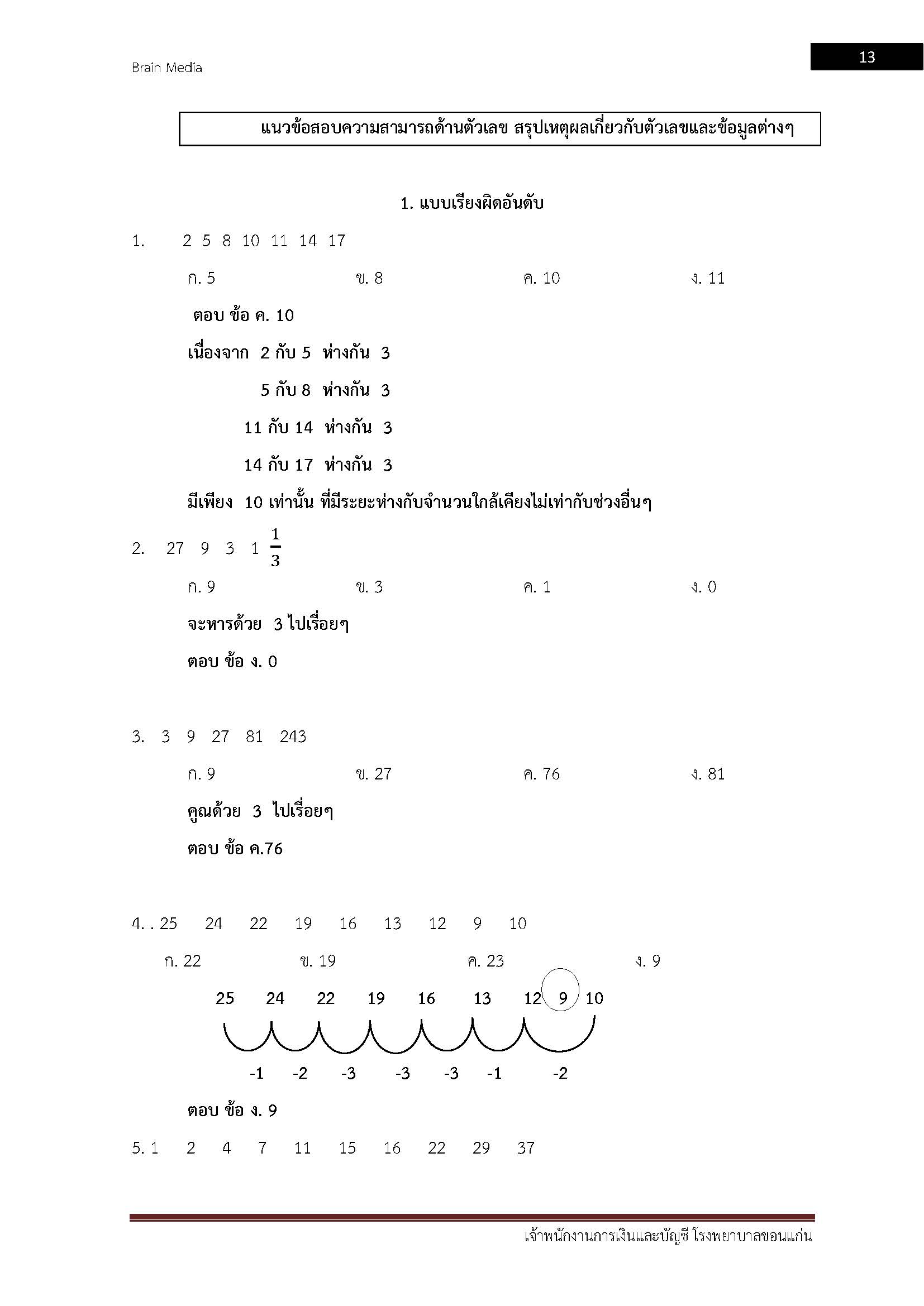โหลดแนวข้อสอบ เจ้าพนักงานการเงินและบัญชี โรงพยาบาลขอนแก่น