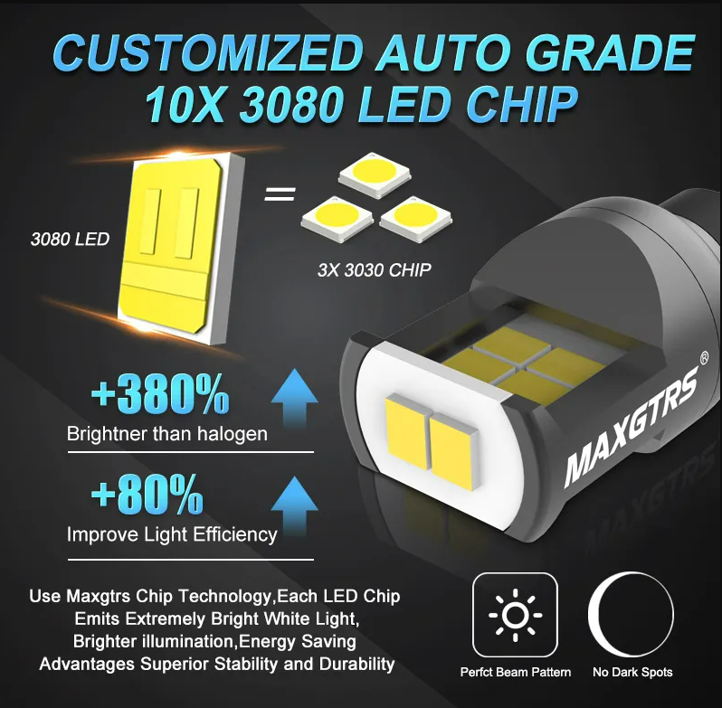 ไฟถอย ขั้ว T15 W16W สีขาว 16W 1324LM 6000K 2 ชิ้น