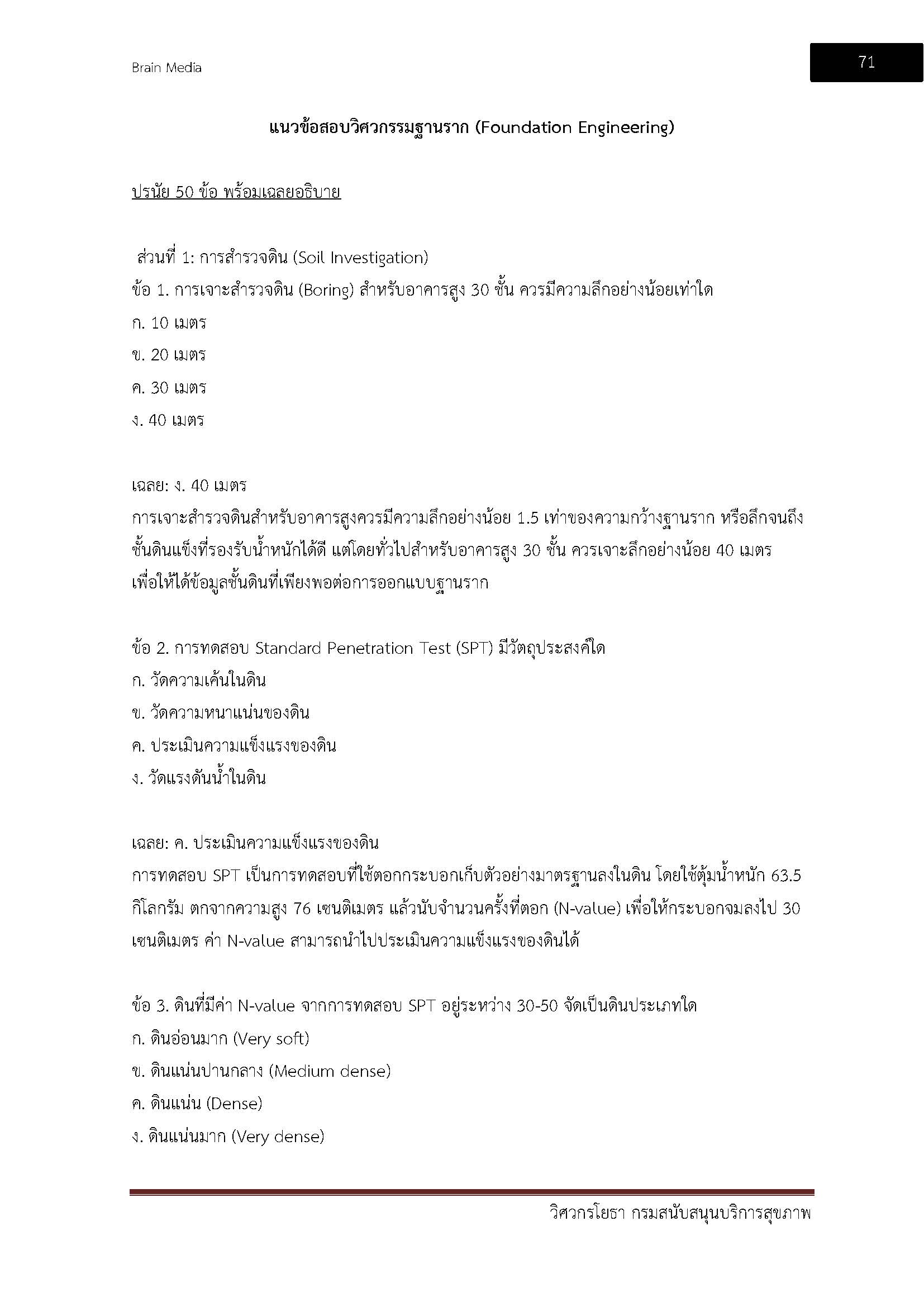 โหลดแนวข้อสอบ วิศวกรโยธา กรมสนับสนุนบริการสุขภาพ