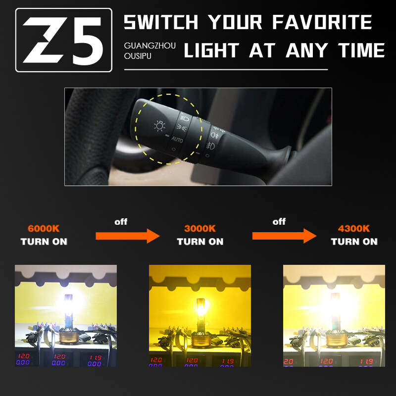 หลอดไฟ 3 สี เปลี่ยนสีได้ในตัว รุ่น Z5 ไฟหน้า ไฟตัดหมอก H4 H11 HB4 HB3