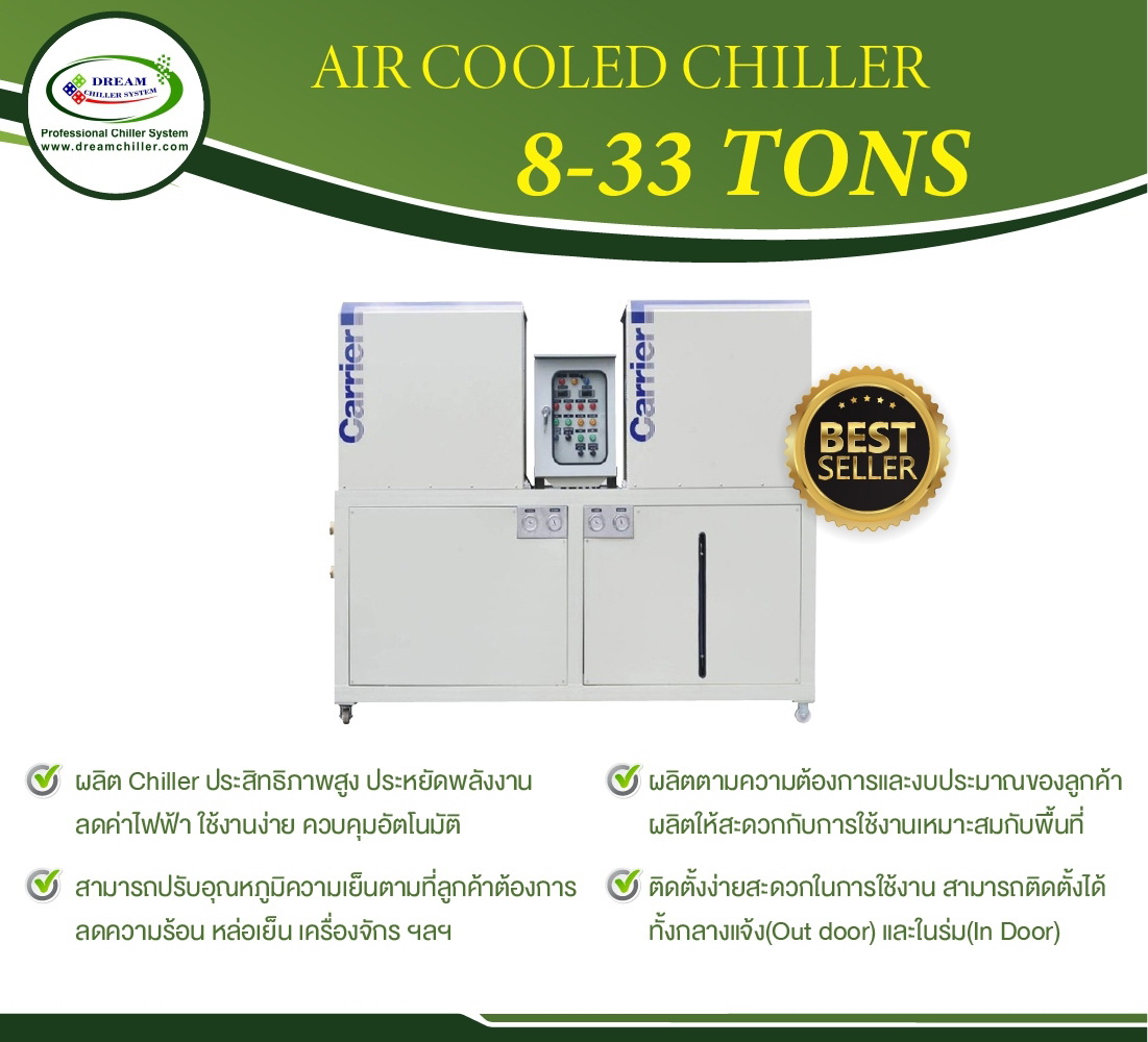 AIR COOLED CHILLER 8 - 33 Tons.