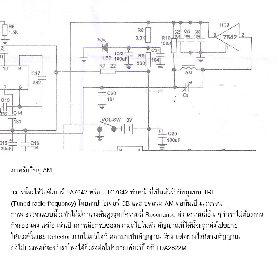 ชุดคิทเครื่องรับวิทยุ AM FM JC 210SP (ยังไม่ได้ประกอบ)
