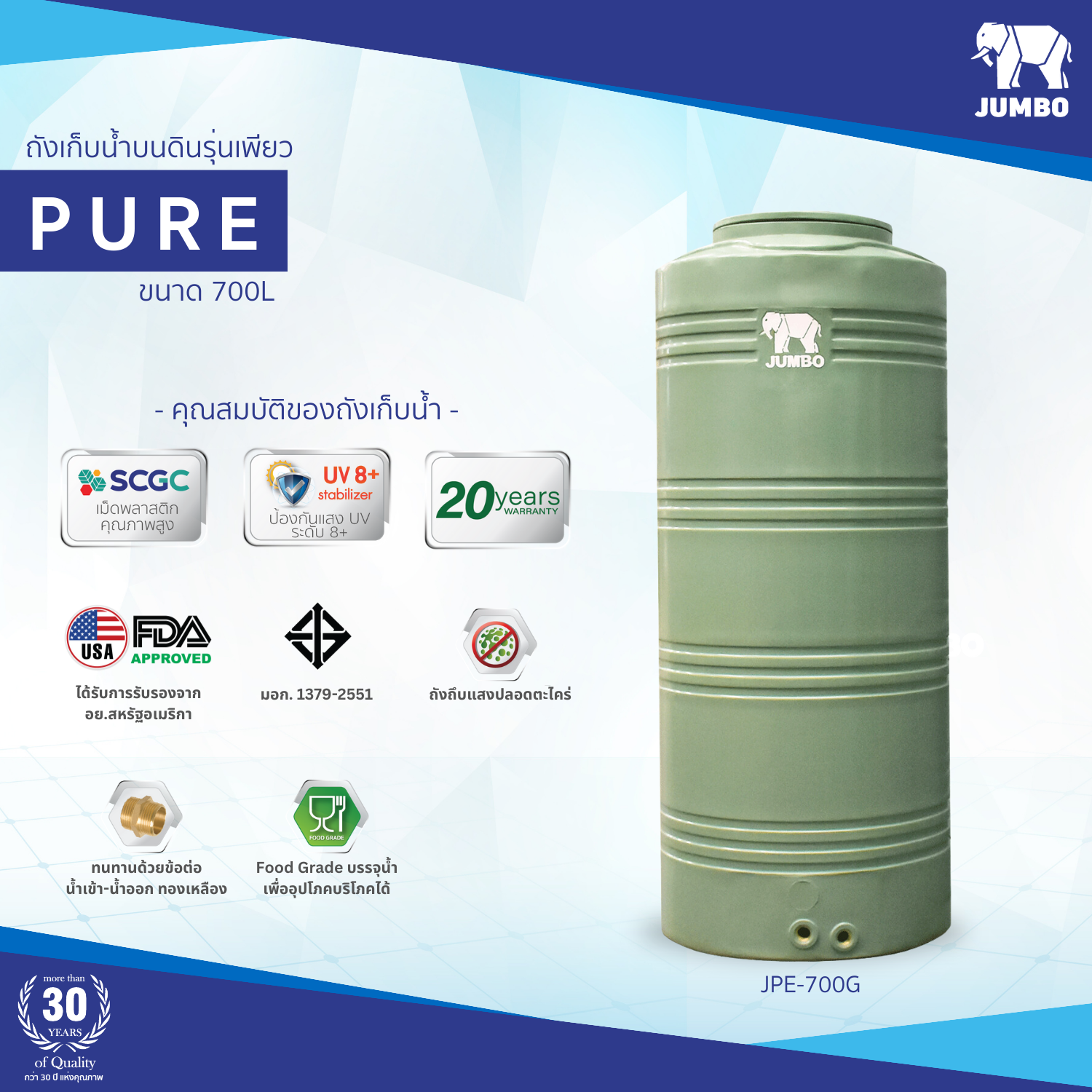 ถังเก็บน้ำบนดิน JUMBO รุ่น PURE (เพียว) ขนาด 700 ลิตร สีเขียว,สีเทา