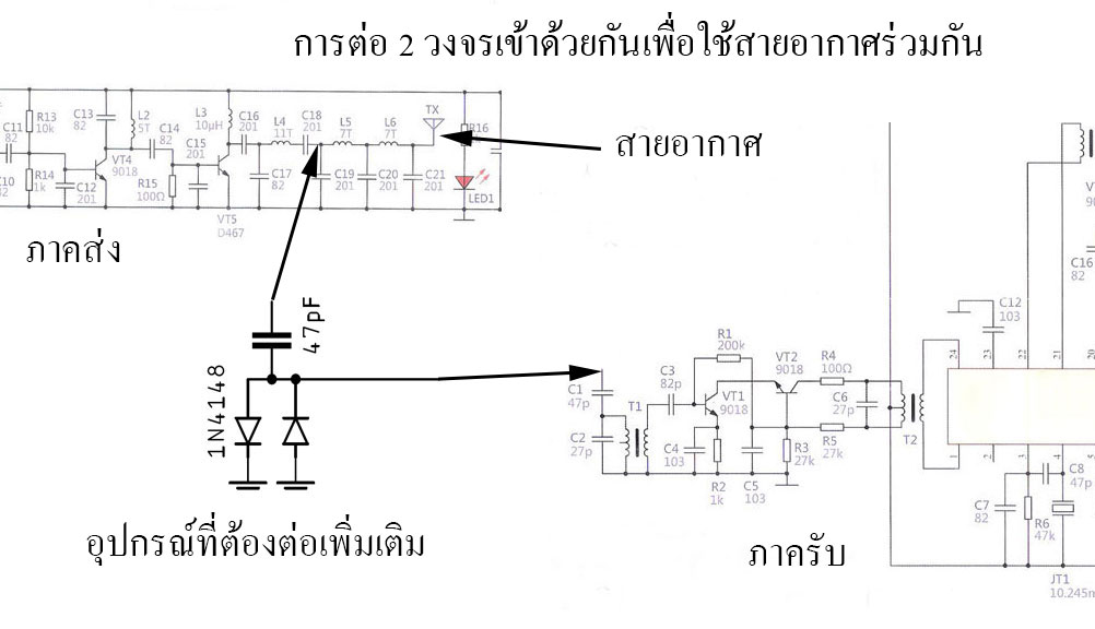 ชุดคิทวิทยุ รับ - ส่ง 1 ช่องความถี่ เพื่อการทดลอง (ยังไม่ได้บัดกรี)