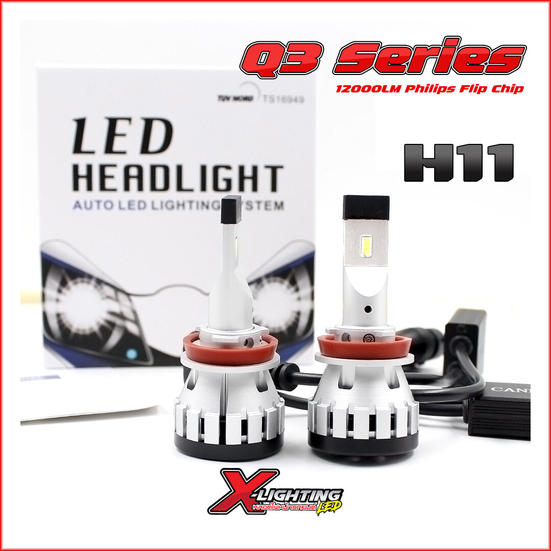 Q3 LED หลอดไฟหน้ารถยนต์ รุ่น Q3 Canbus ในตัว 12000LM 6000K 90W 12V-30V