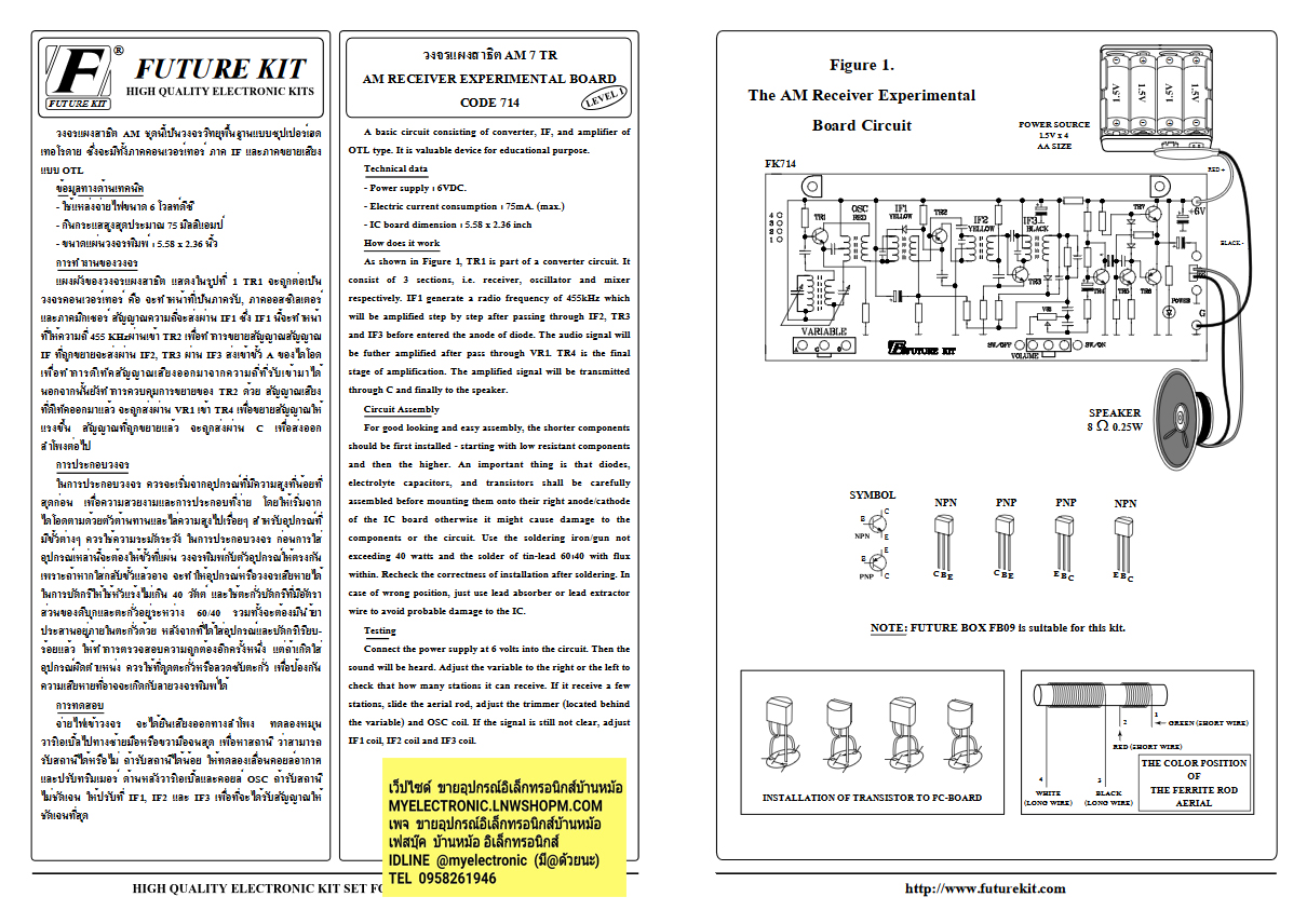 ขาย ชุดคิท FK714 วงจร แผงสาธิตAM 7TR ชุดคิท ยังไม่ประกอบ ลงปริ้น ฟิวเจอร์คิท FUTUREKIT ราคา ชุดล่ะ หน่วย บาท โครงาน อิเล็กทรอนิกส์ เพื่อการศีกษา นักเรียน นักศีกษา ฟิวเจอร์คิท FUTUREKIT