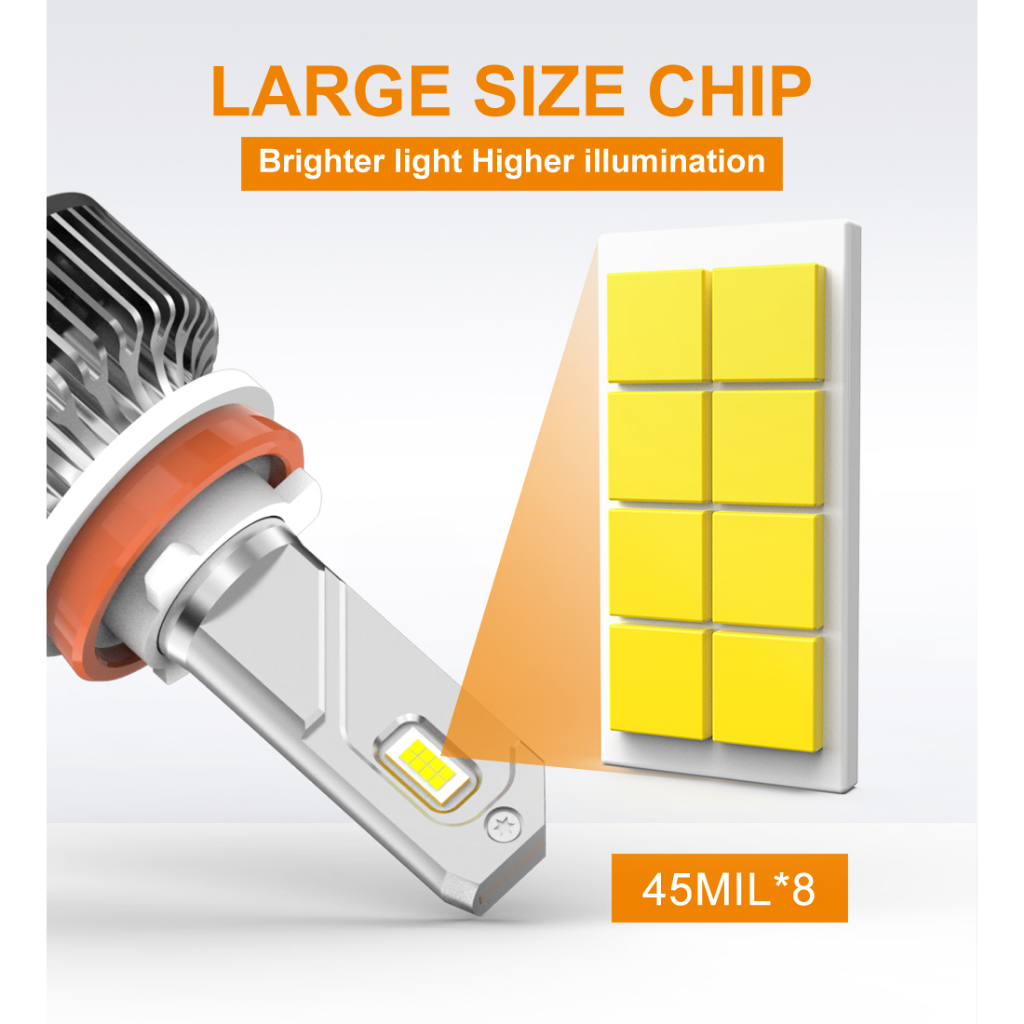 X50 หลอดไฟรถยนต์ LED 45W 5000LM 6000K รับประกัน 1 ปี 45MIL 8 LED Chip