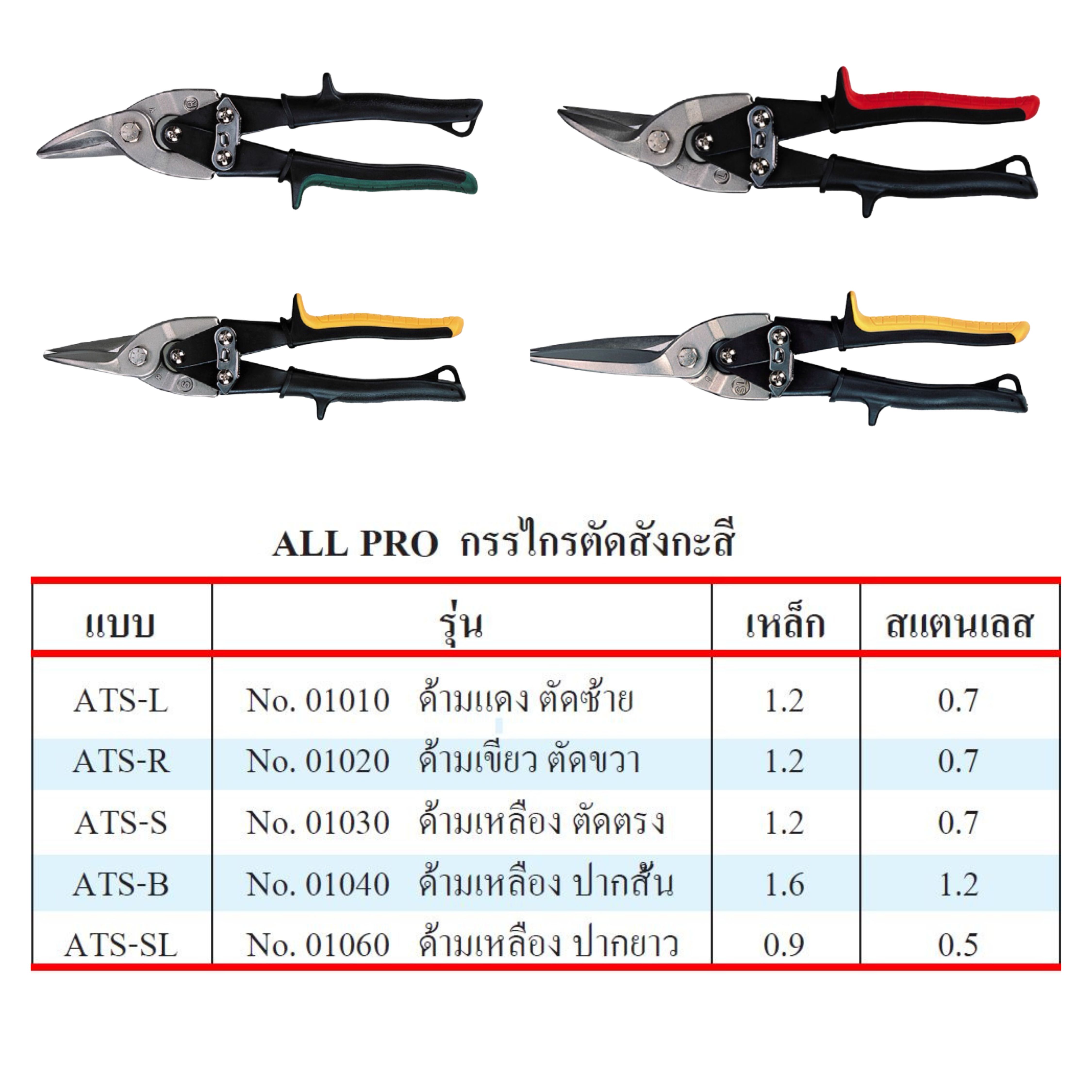กรรไกรตัดสังกะสี กรรไกรตัดแผ่นเหล็ก ALLPRO Made in Taiwan