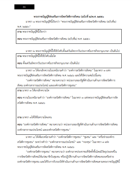โหลดแนวข้อสอบ นักจิตวิทยา กรมพัฒนาสังคมและสวัสดิการ