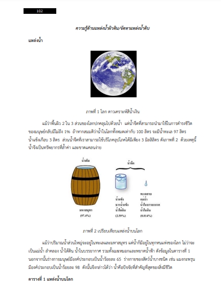 โหลดแนวข้อสอบ วิศวกร ระดับ 3-5 องค์การจัดการน้ำเสีย