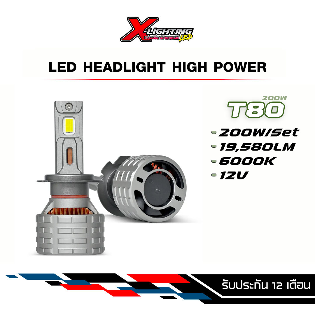 T80 หลอดไฟรถยนต์ LED HIgh Power 100W แสงขาว ลงถนนแสงเข้ม 6000K H4 H11