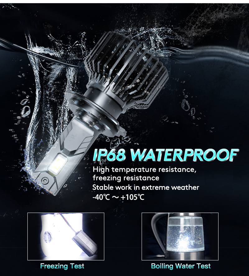 หลอดไฟหน้า LED HI-POWER 150W 75A Series สว่าง 15000LM มากกว่าหลอดเดิม 4-5 เท่า