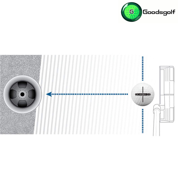 ลูกกอล์ฟ Taylormade Distance+ 2025 (ซื้อ 2 แถม 1 )