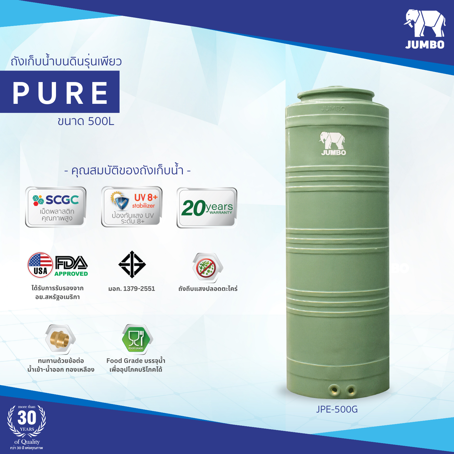 ถังเก็บน้ำบนดิน JUMBO รุ่น PURE (เพียว) ขนาด 500 ลิตร สีเขียว,สีเทา