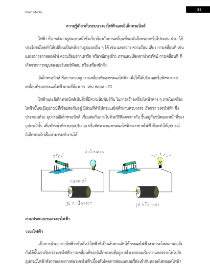 โหลดแนวข้อสอบ วิศวกรไฟฟ้า 4 การไฟฟ้านครหลวง