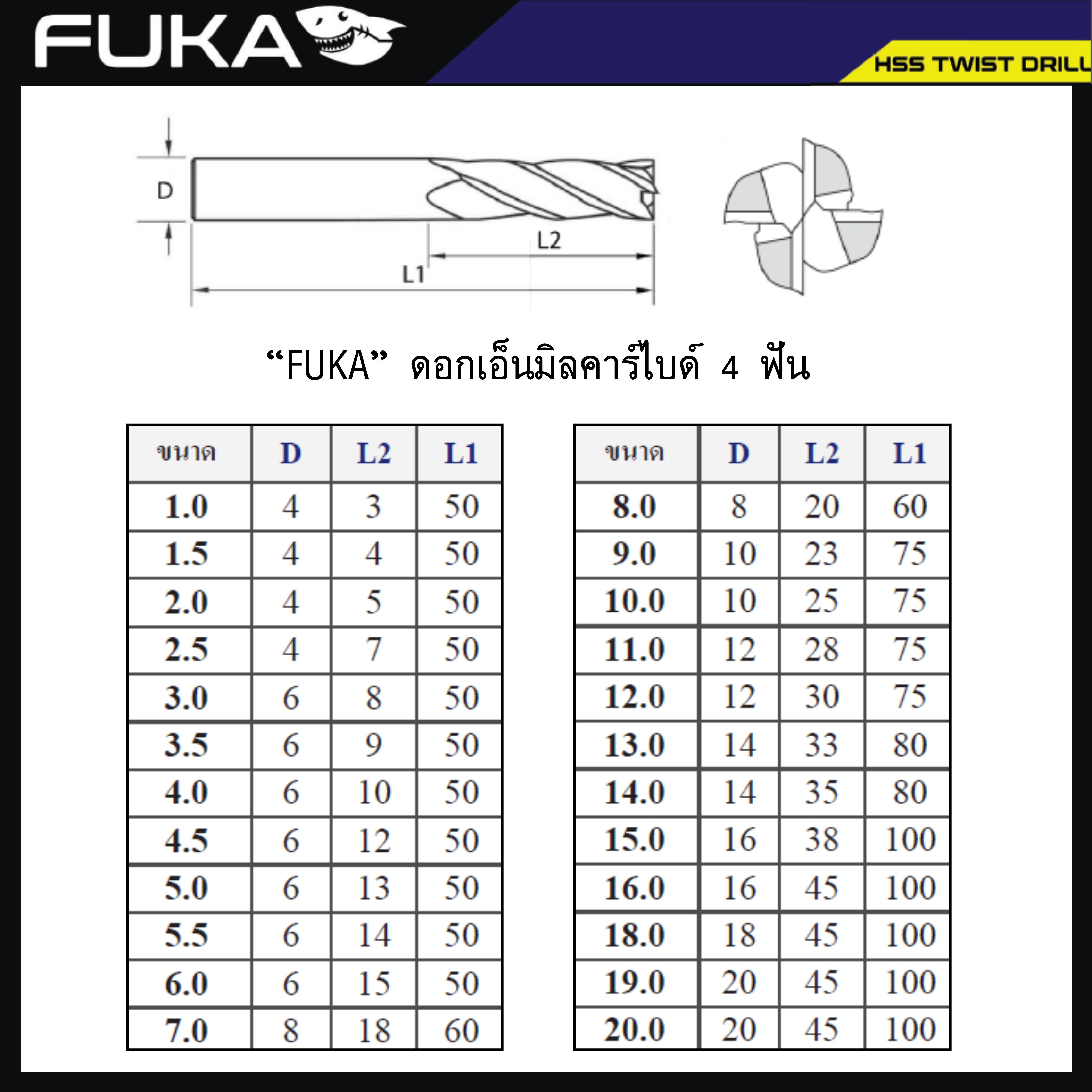 FUKA ดอกเอ็นมิลคาร์ไบด์ 4 ฟัน CARBIDE END MILL 4 FLUTES